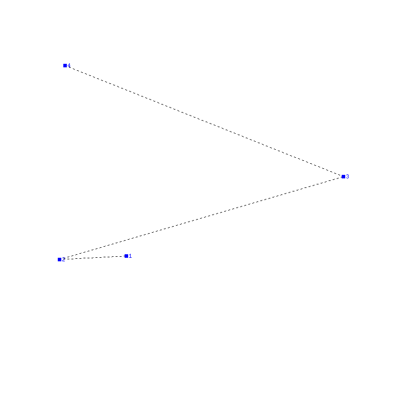 Flugauswertung